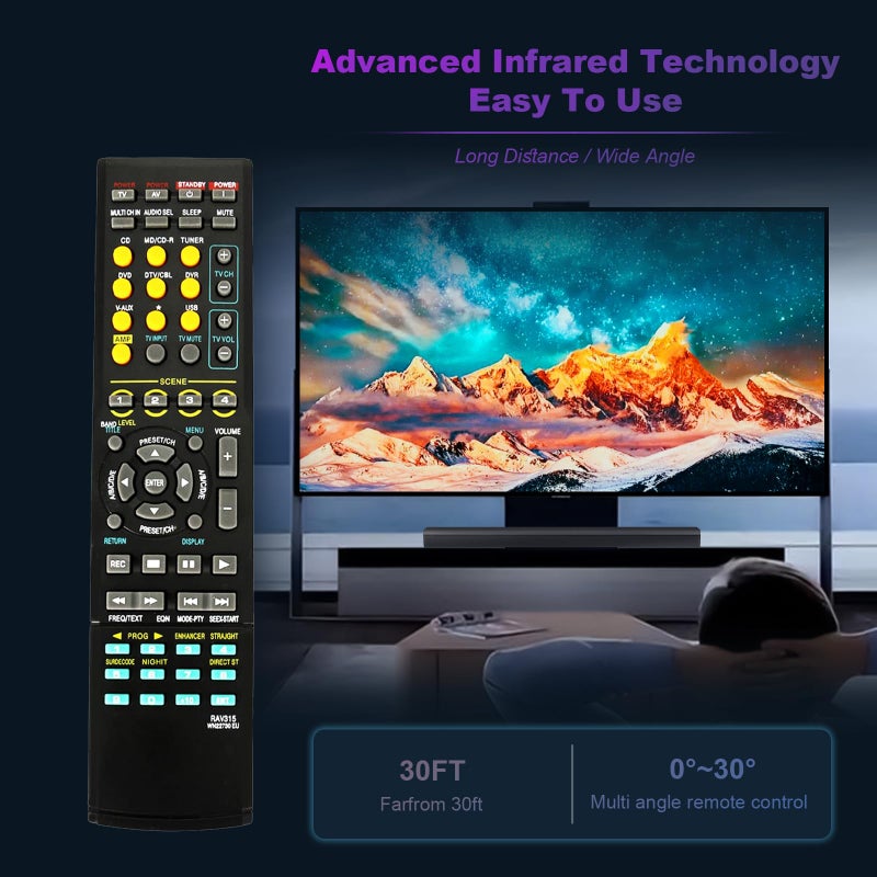 AULCMEET RAV315 Replace Remote Control Compatible with Yamaha AV Receiver Home Theater RX-V3800 RXV3800 RX-V650 RXV650 V459 RX-V663 RXV663 V757 RX-V640 RXV640 RX-V363 RXV363 V377 V620 V640 V1500 HTR-6230 - Image 4